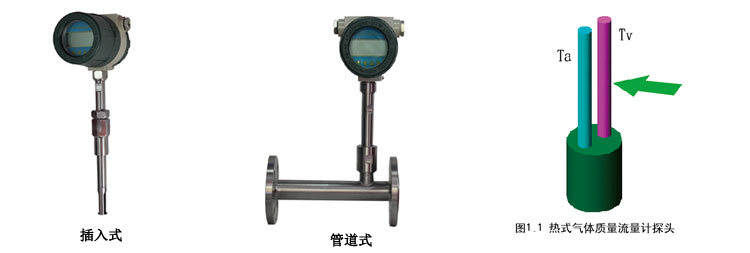 電磁流量計安裝示意圖